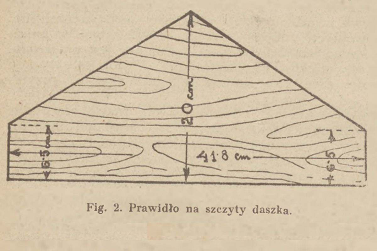 prawidło na szczyty daszka